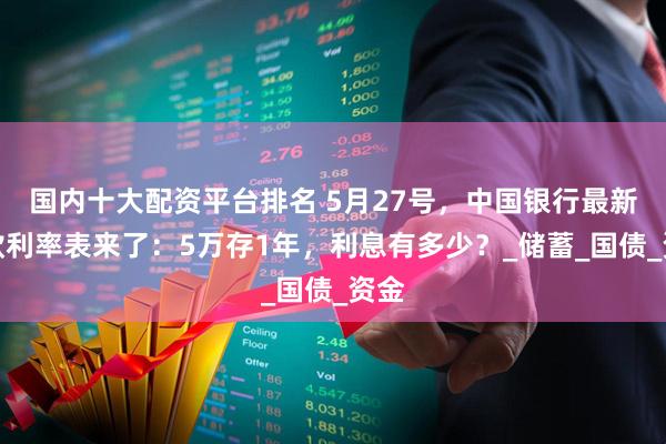 国内十大配资平台排名 5月27号，中国银行最新存款利率表来了：5万存1年，利息有多少？_储蓄_国债_资金